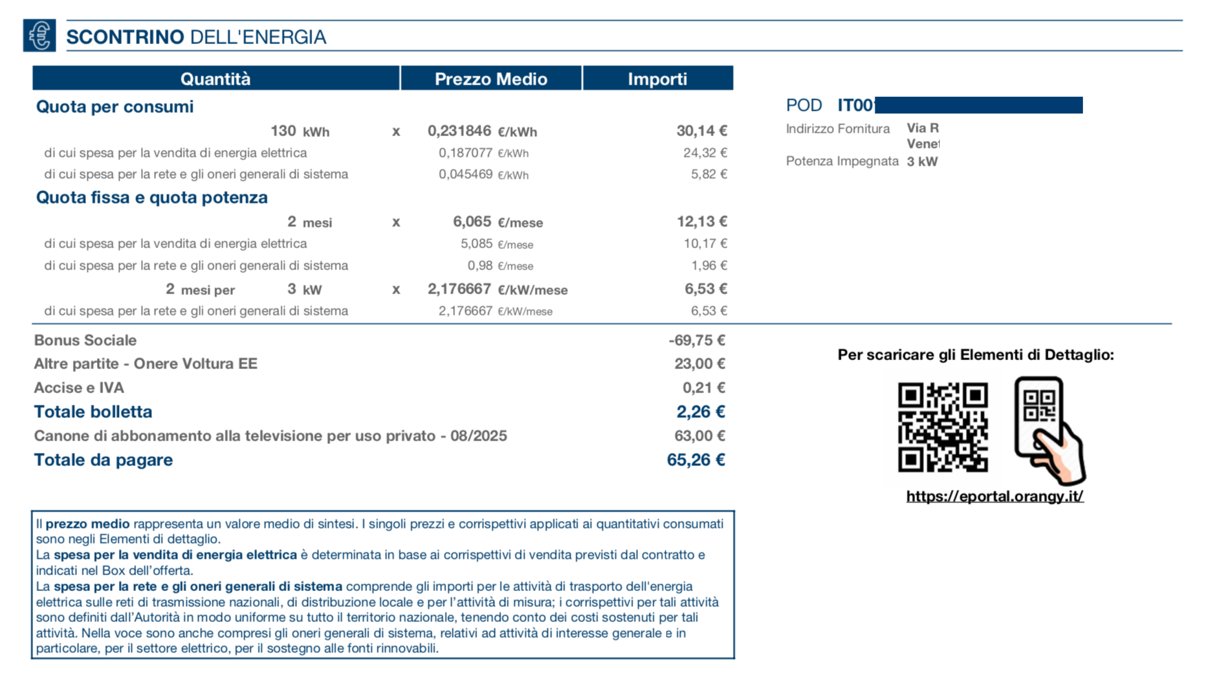 Scontrino dell'energia Orangy